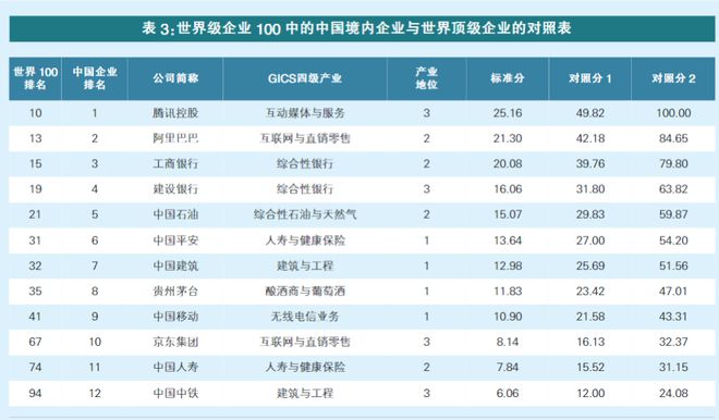 澳门管家婆100中,综合研究解释落实