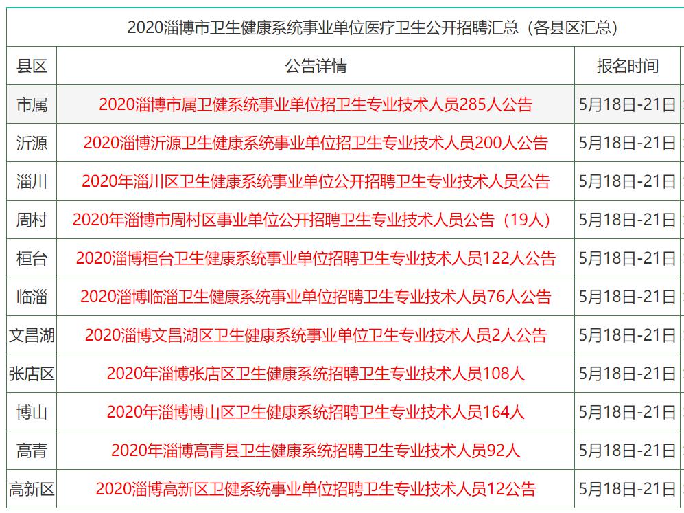 香港正版资料大全免费-精选资料解析大全