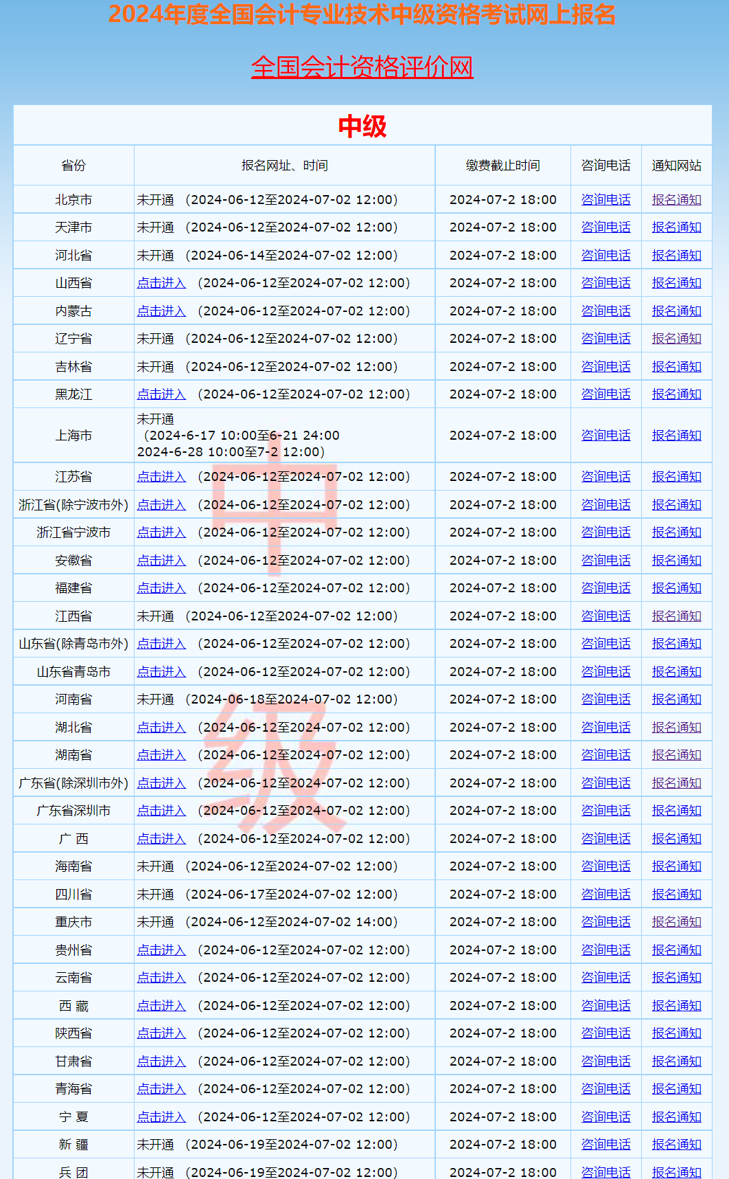 2024新奥精选资料免费合集-精选资料解析大全