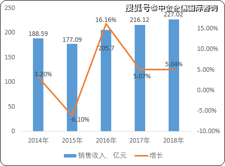 2024年12月