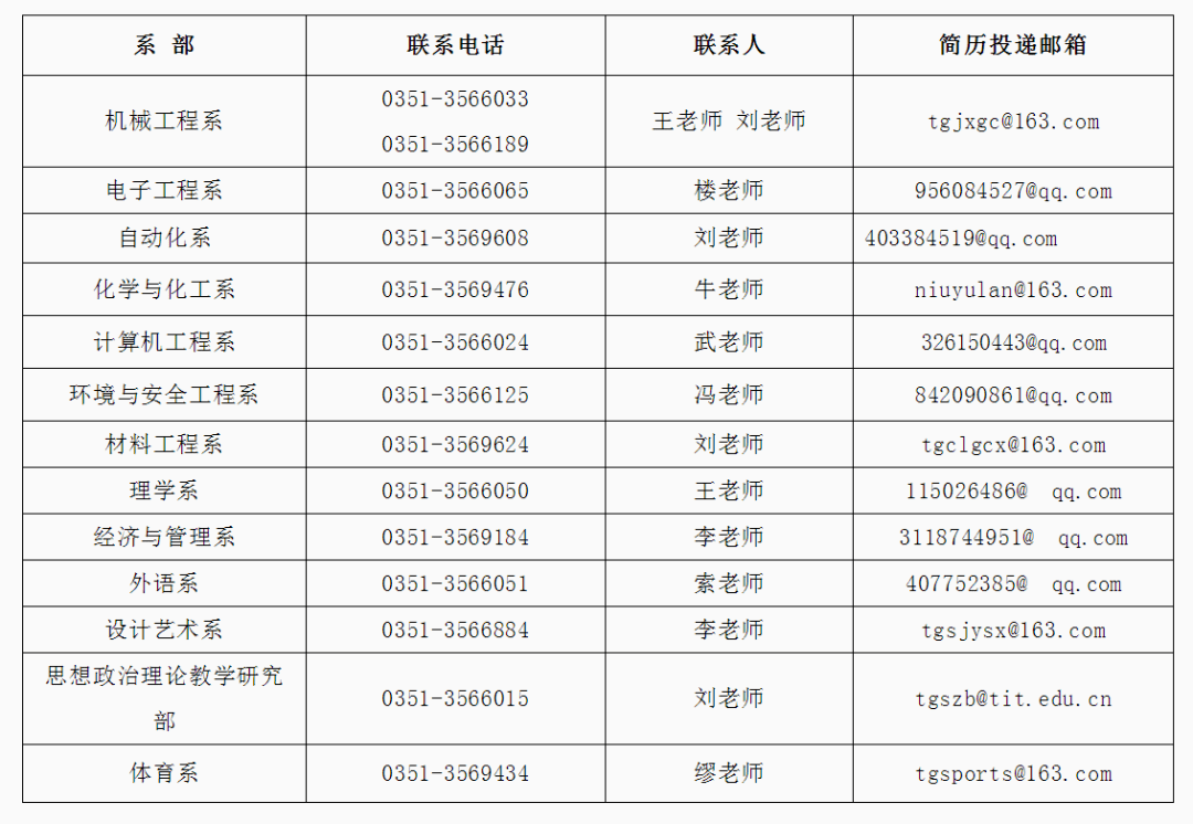 饲料人才招聘网——饲料行业的人才宝库