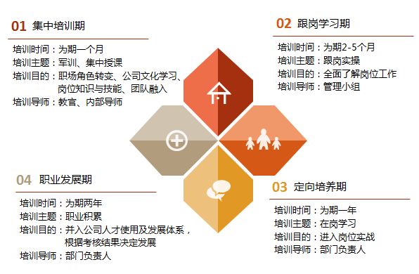 饲料人才网——连接饲料行业人才与职业发展的桥梁