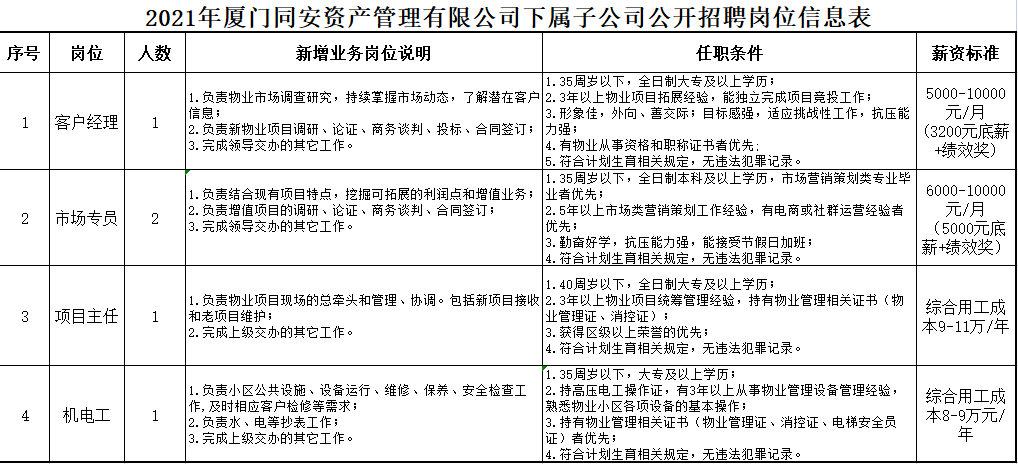 泗洪人才网手机招聘——连接人才与企业的桥梁