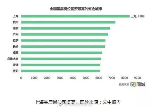 四川成都58同城网招聘，探索职业发展的黄金门户