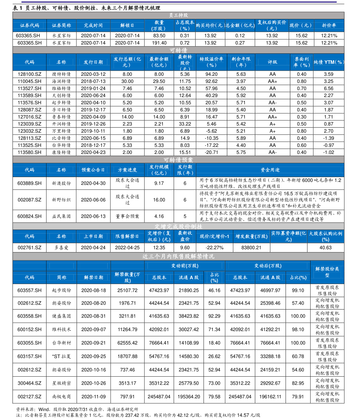 宿迁钢材价格今日报价表及其市场走势分析