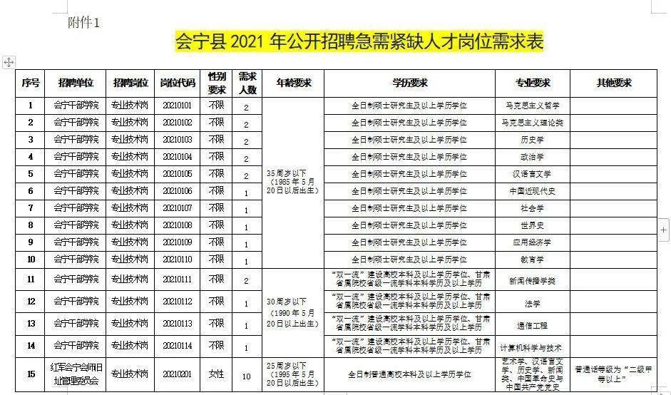 顺德人才招聘信息网——连接企业与人才的桥梁