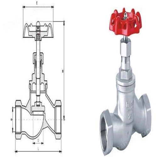 丝扣不锈钢截止阀，卓越性能与广泛应用