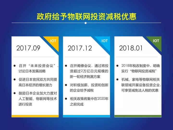 顺义区自考网，助力个人发展的强大引擎