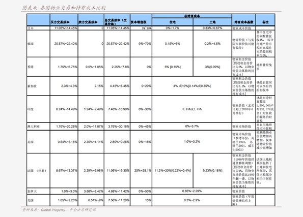 苏州今日钢材价格表及其影响因素