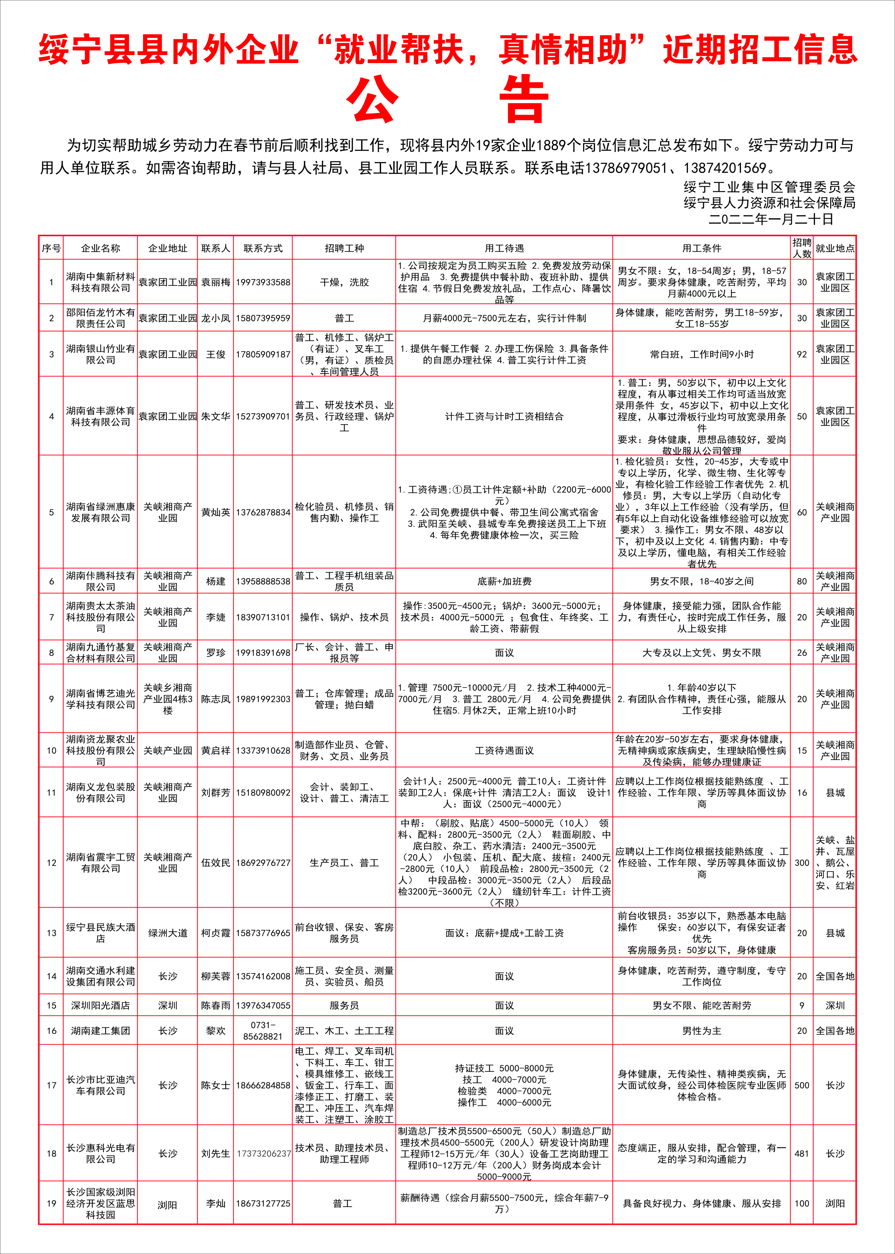 绥宁人才招聘网——连接人才与企业的桥梁