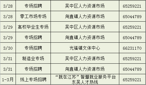 苏州市吴中区人才网，人才招聘与服务的繁荣之地