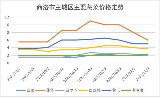 双兴不锈钢管批发价格，市场趋势与影响因素分析