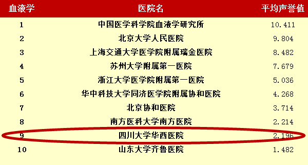 四川专升本资料，助力学子实现学历晋升之路