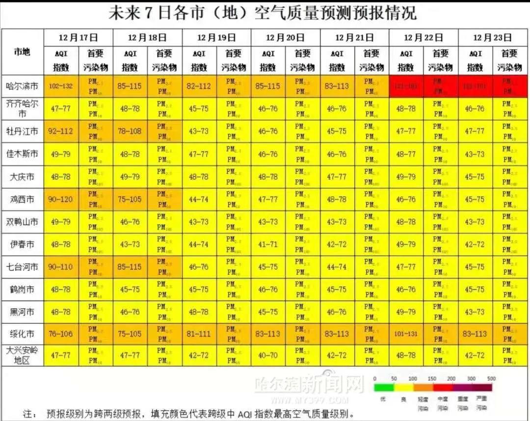 绥化户籍公务员报考条件详解