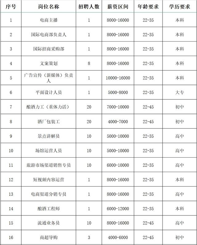 新闻 第21页