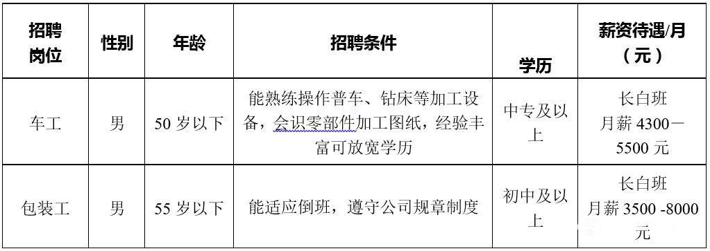 顺德人才招聘网最新叉车信息及行业动态