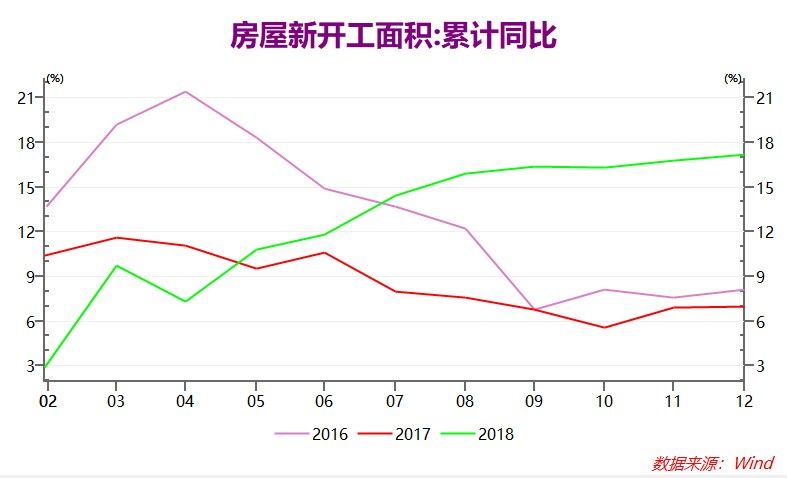 水口钢材价格行情走势图分析与展望