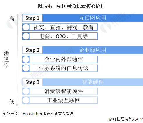 思茅花店招工最新招聘信息及行业趋势分析