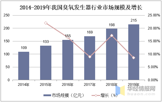 松江不锈钢管价格分析及其市场趋势展望