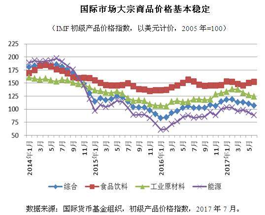 苏州不锈钢管件价格查询，市场走势与影响因素分析