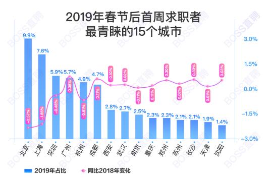 水泥企业人才网最新招聘信息及行业人才需求洞察