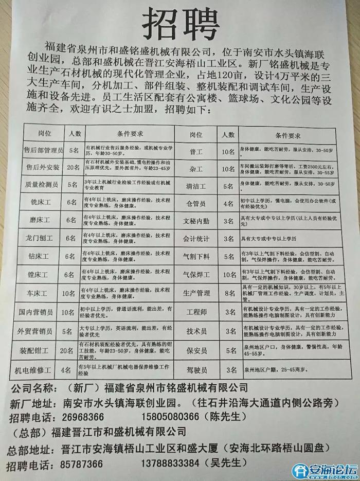 松溪最新招工网信息招聘——探寻职业发展的新天地