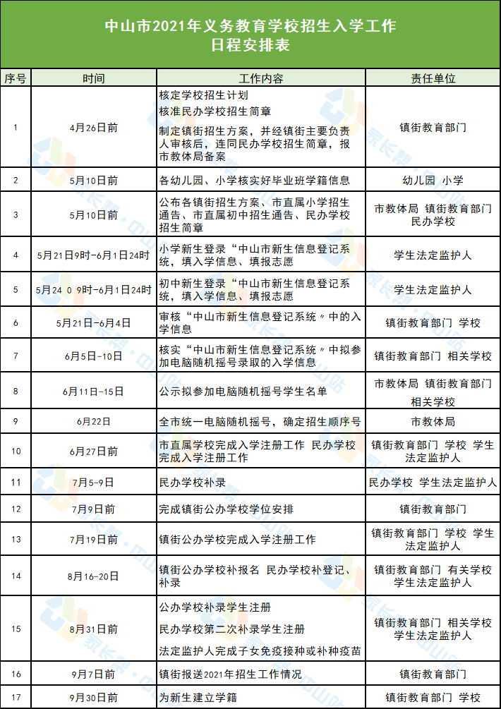 松陵人才网最新招聘信息及其影响