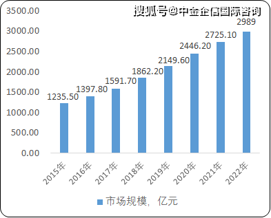 苏州不锈钢管收购价格，市场分析与趋势预测