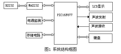 松原高温电磁阀，性能特点与应用领域探讨