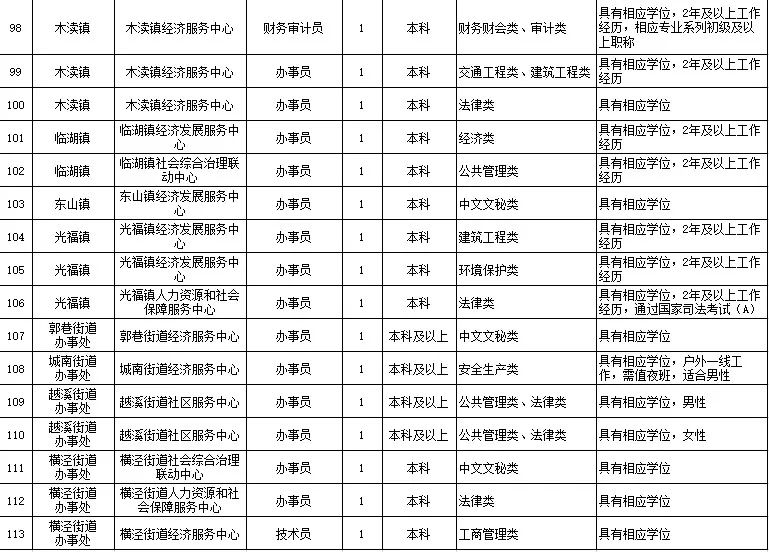 苏州吴中区人才招聘网，连接人才与机遇的桥梁