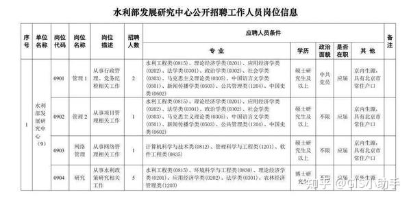 水冶人才官网招聘信息网——人才招聘的新高地