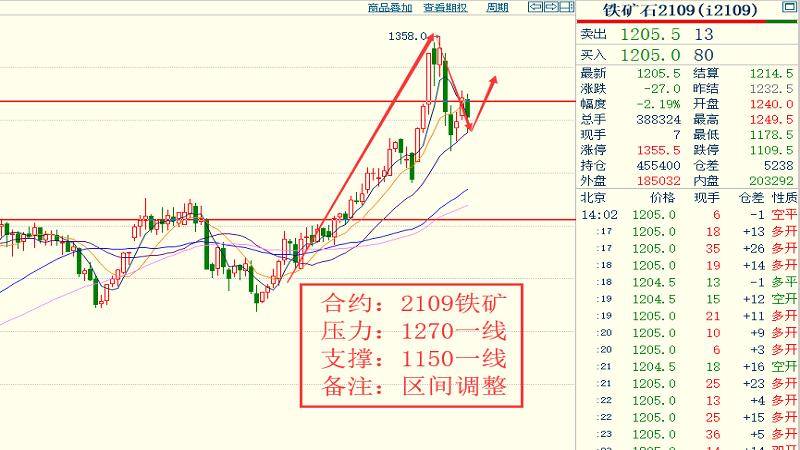 苏州直缝不锈钢管价格，市场分析与趋势预测