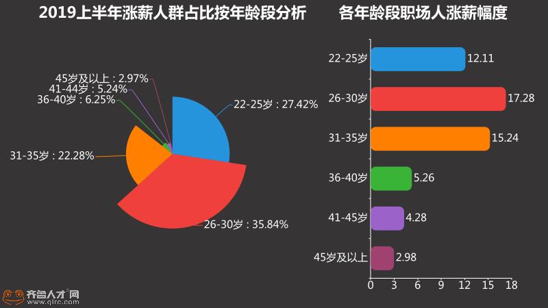 速招人才网最新招聘动态，探索职场新机遇，引领人才新潮流