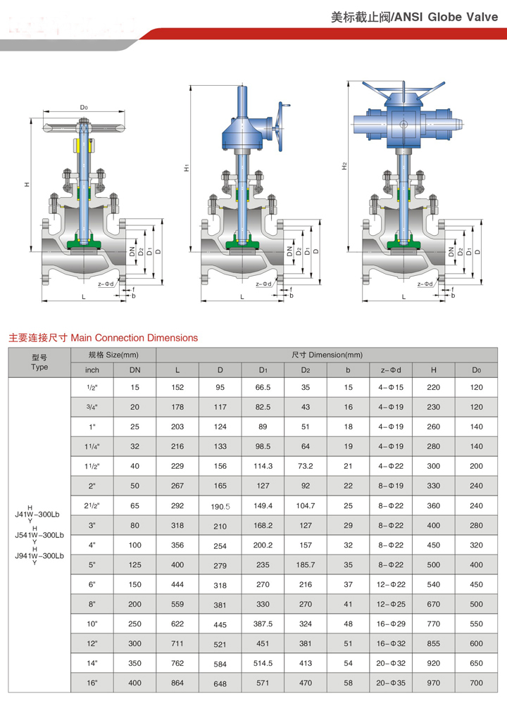 四川不锈钢截止阀公司，卓越品质与服务的典范