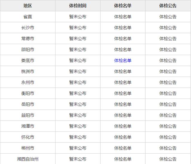 司法公务员报考体检条件详解