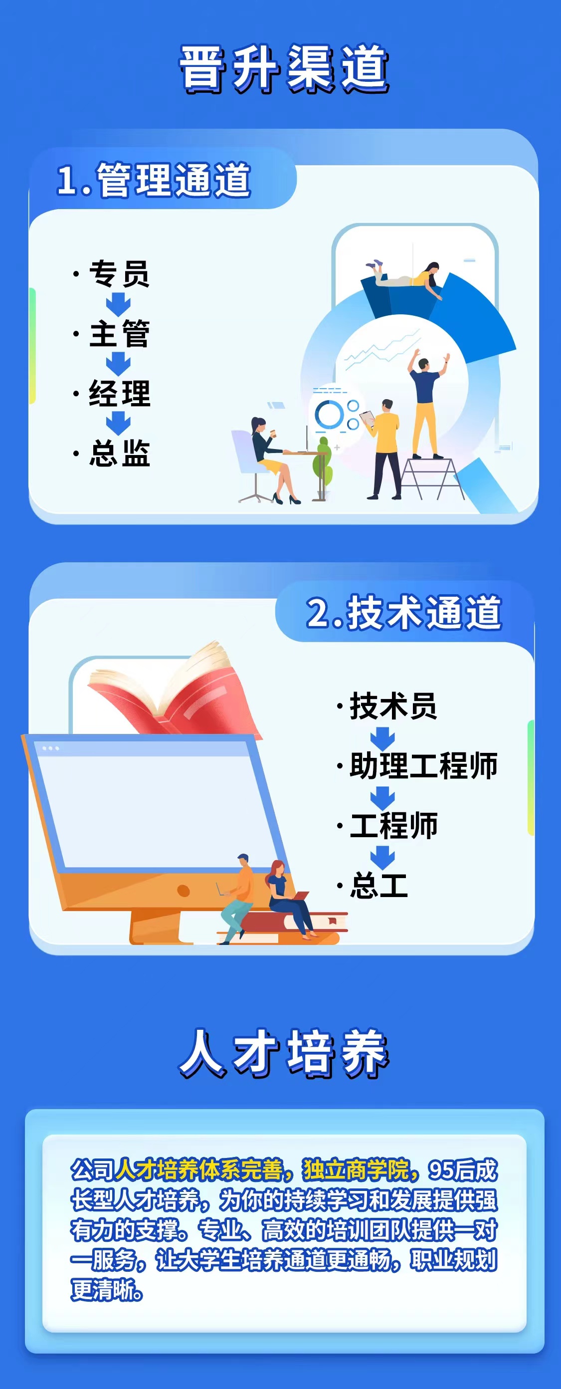 水产人才招聘信息网——连接人才与企业的桥梁