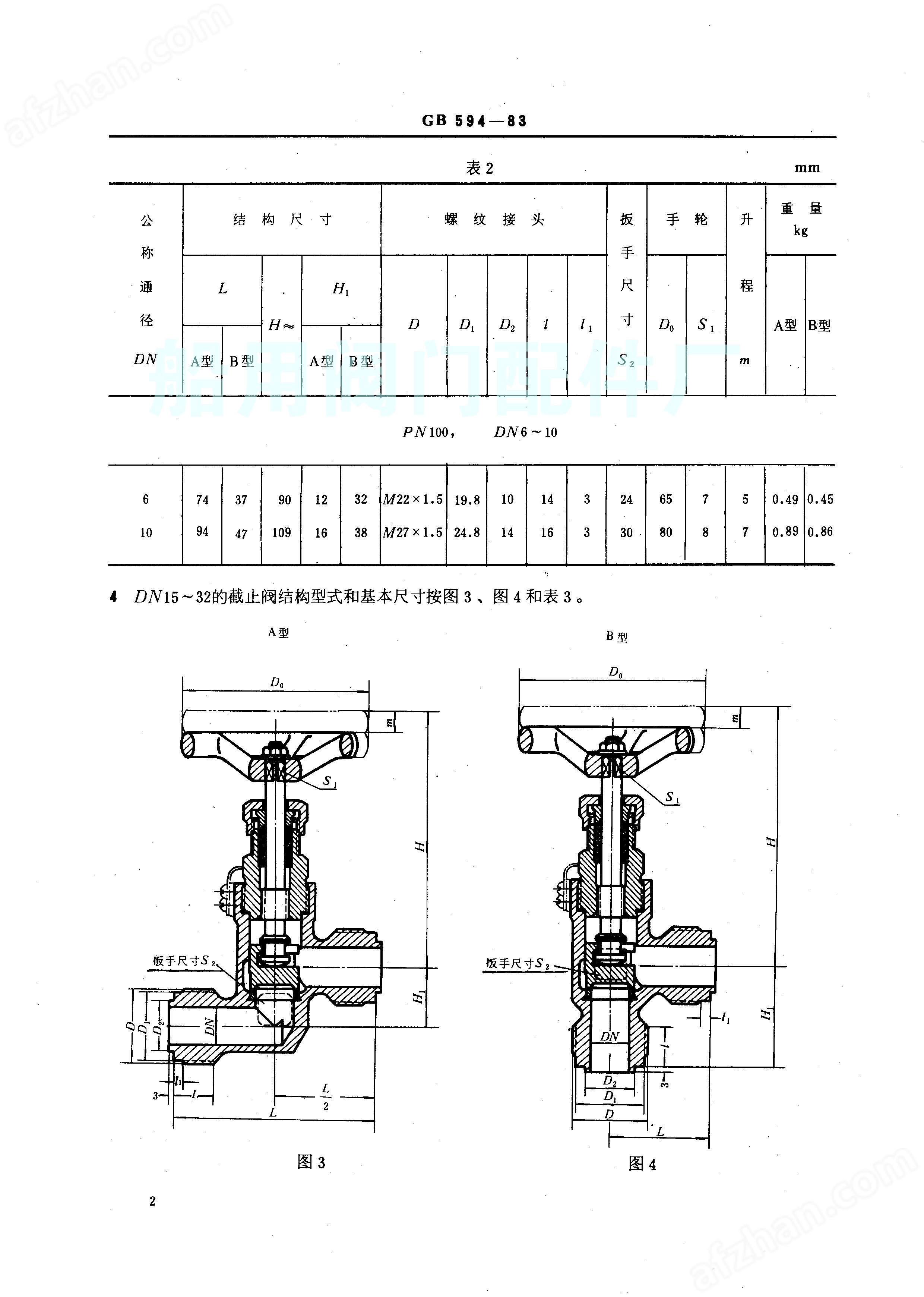 丝口不锈钢截止阀DN32焊接的技术特点及应用领域