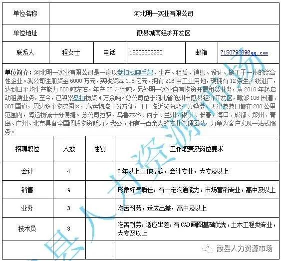 双桥地区最新招工信息全面解析