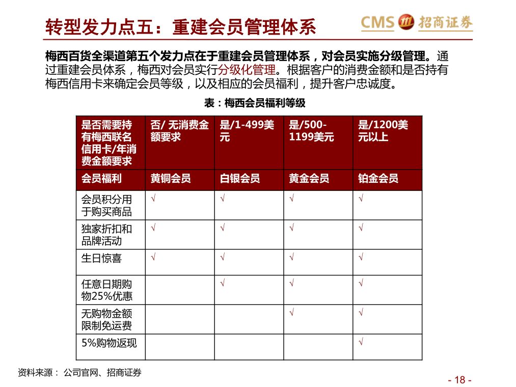 苏州百货批发市场物流与供应链管理的新篇章