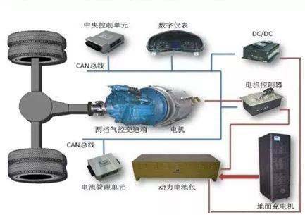 瞬动电磁阀视频，了解电磁阀的工作原理与应用