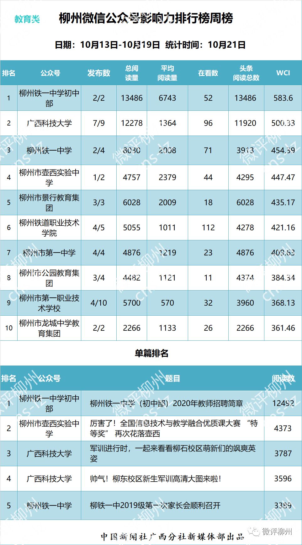 睢宁招工网最新招聘信息概述