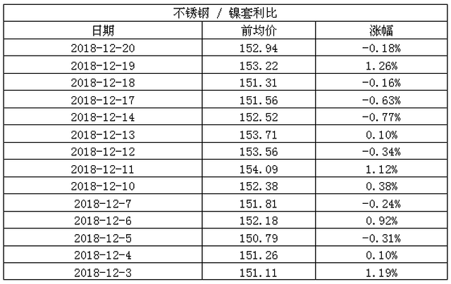 宿州工业不锈钢管价格，市场分析与趋势预测