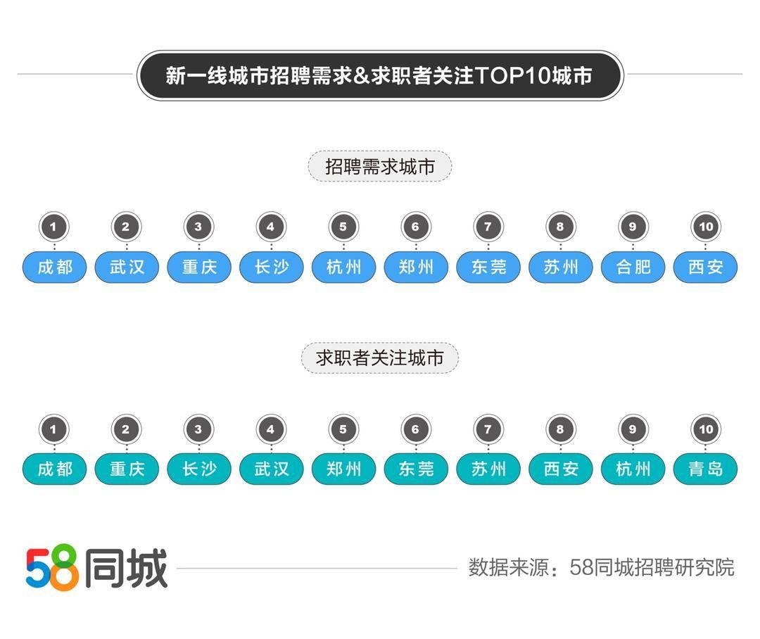 苏州招聘网最新招聘信息，工厂普工需求与求职指南