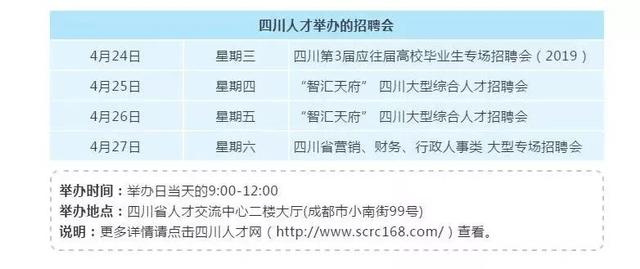 四川人才市场招聘网——连接人才与机遇的桥梁