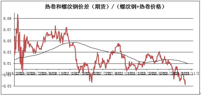 四川今日螺纹钢材价格，市场走势、影响因素及未来展望