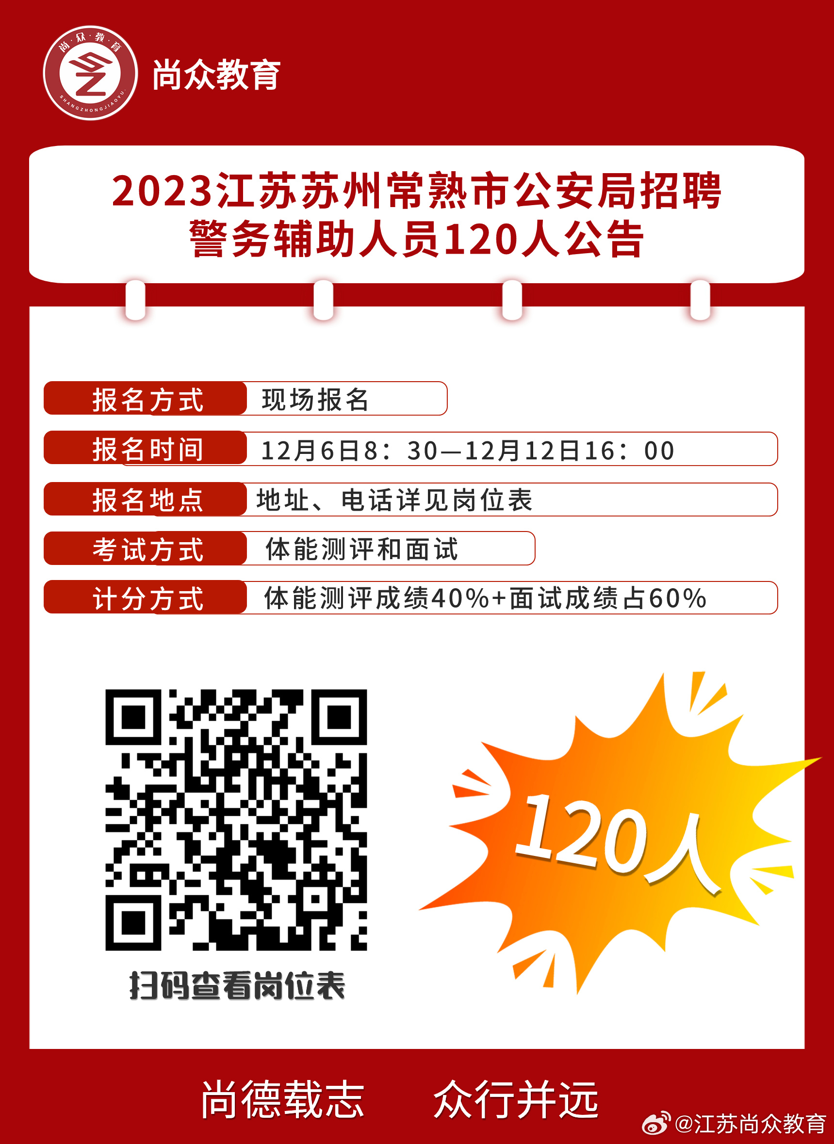 苏州社招人才网最新招聘动态深度解析