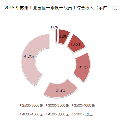 苏州日语人才国企招聘网——连接优秀日语人才与国企的桥梁