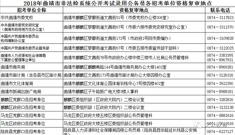 苏州公务员报考的条件及其重要性解析