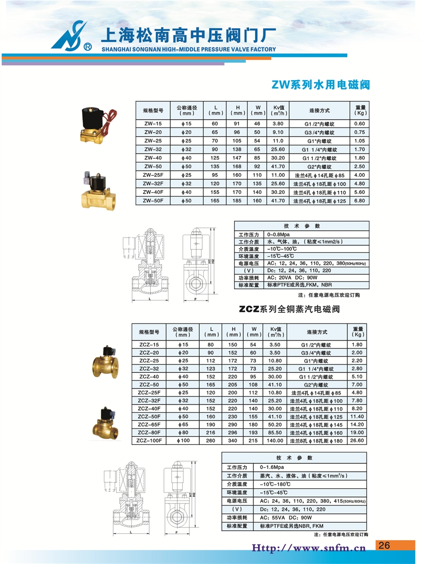 水用电磁阀价格及其相关因素探讨