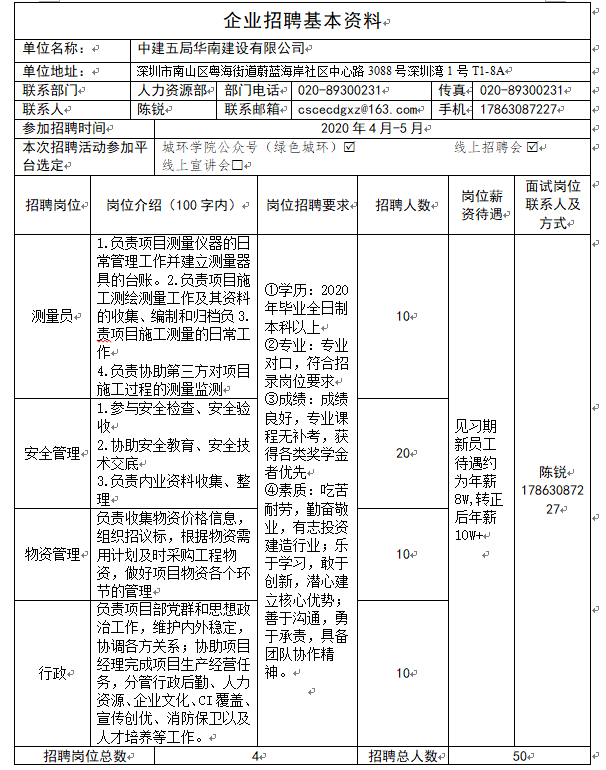 水暖城最新招工信息汇总与招聘趋势分析